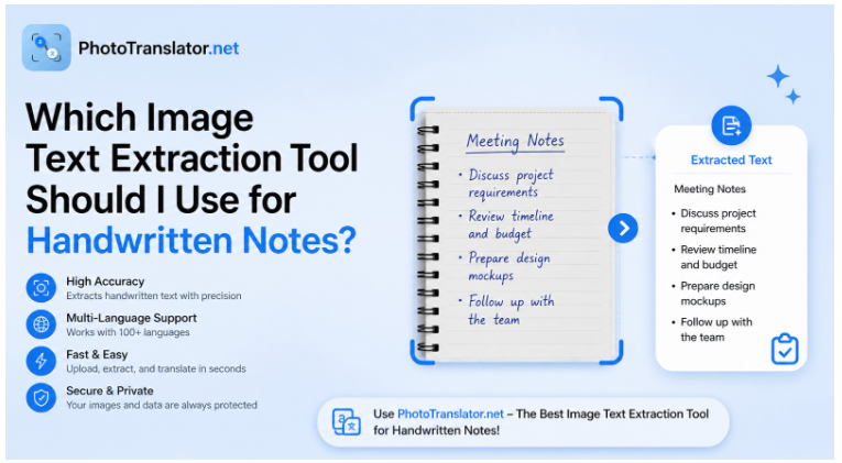Which Image Text Extraction Tool Should I Use for Handwritten Notes?