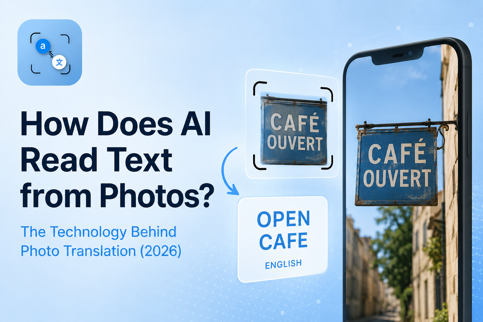 How Does AI Read Text from Photos? The Technology Behind Photo Translation (2026)