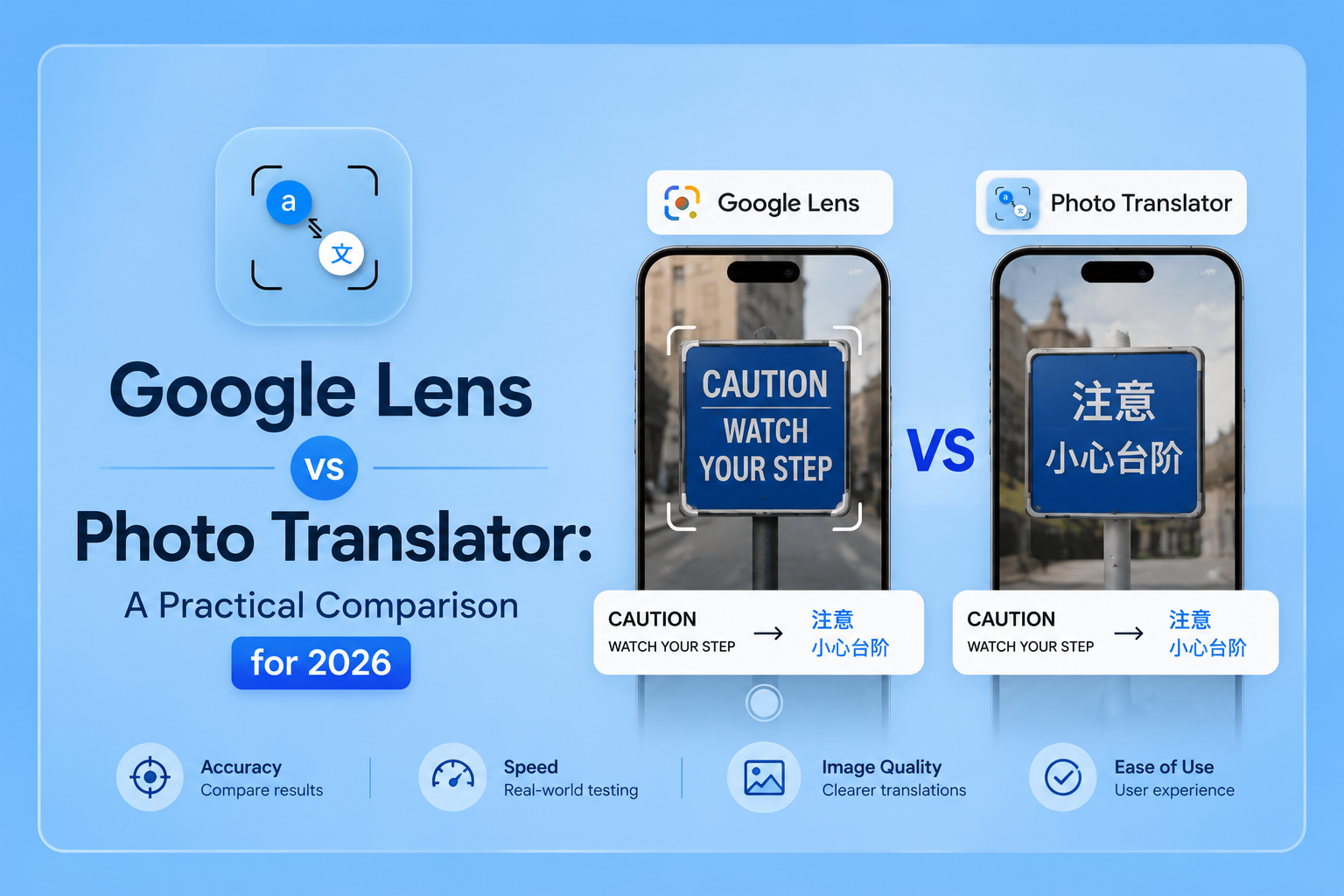Google Lens vs Photo Translator: A Practical Comparison for 2026